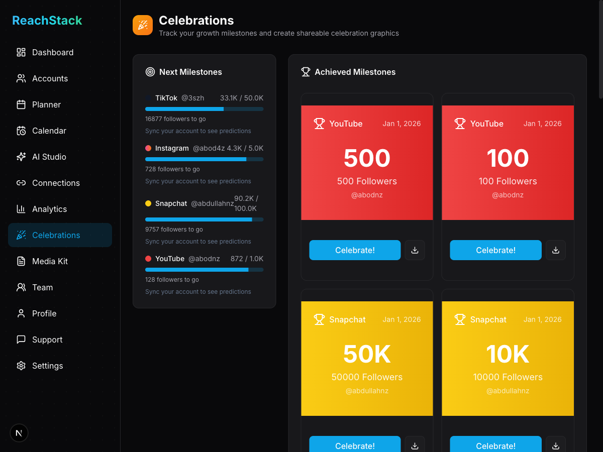 Celebrations page with milestone prediction showing estimated days